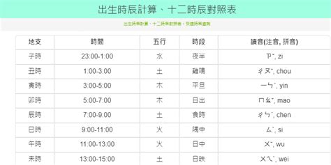 農曆8月8日出生|農曆查詢,農曆國曆對照表 (台灣月曆)